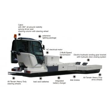  Flyer-Truck C250-1000 electro